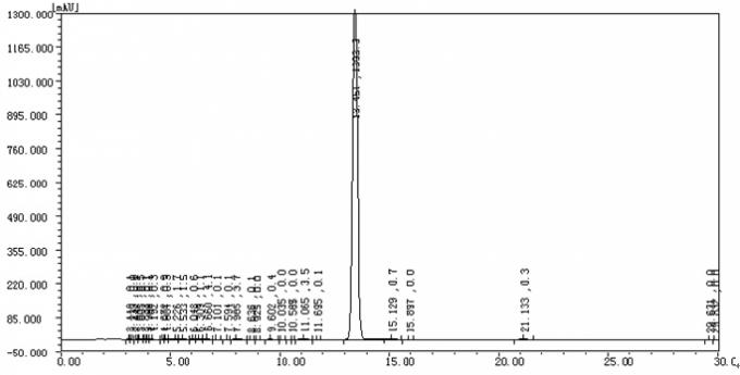 Les stéroïdes de Trenbolone d'acétate de Trenbolone saupoudrent la source CAS 10161-34-9 pour anti-vieillissement